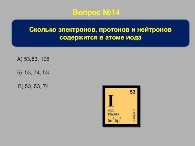 Протон йода. Число протонов нейтронов и электронов. Количество электронов и нейтронов. Количество протонов нейтронов и электронов. Количествлпротонов нейтронов и электронов.