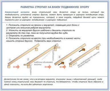На каком расстоянии стропила на крыше