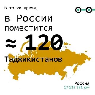 Территория таджикистана сколько