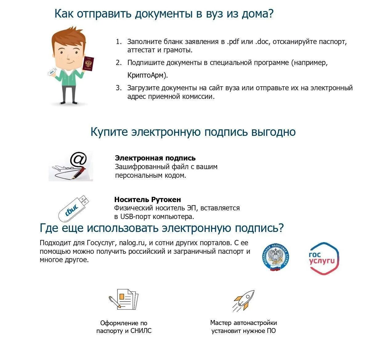 Как оформить кэп