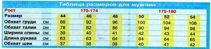 длина пятки при вязании носка в см по размерам: 1 тыс изображений найдено в Янде