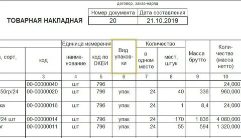 Мест штук