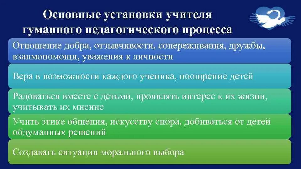 Гуманный педагог. Задачи гуманной педагогики. Принципы гуманной педагогики. Гуманный педагог это в педагогике. Примеры гуманной педагогики.