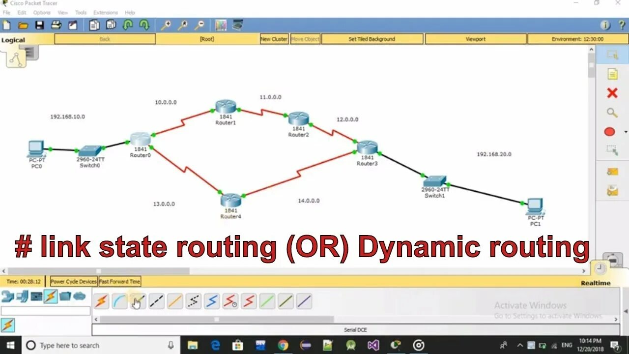 Dynamic routing. Dynamic routing protocols. вокс линк маршрутизация. протокол dtp cisco. link-state.