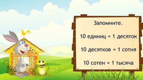 Числа в пределах 1000 презентация