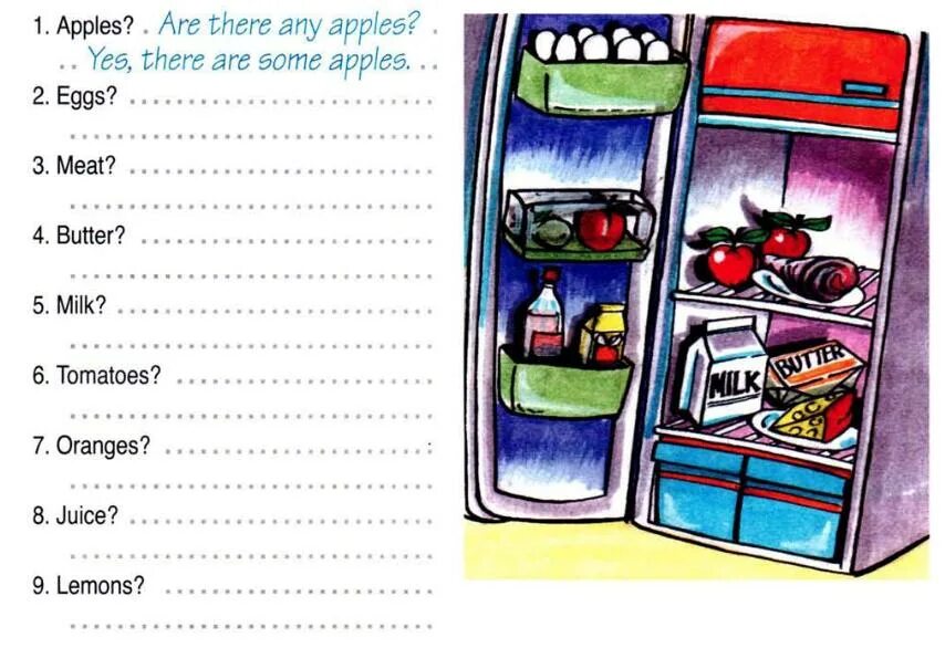 There is some butter in the fridge. Тема there is there are. There is there are в английском языке. Холодильник на англ яз. There is there are картина.