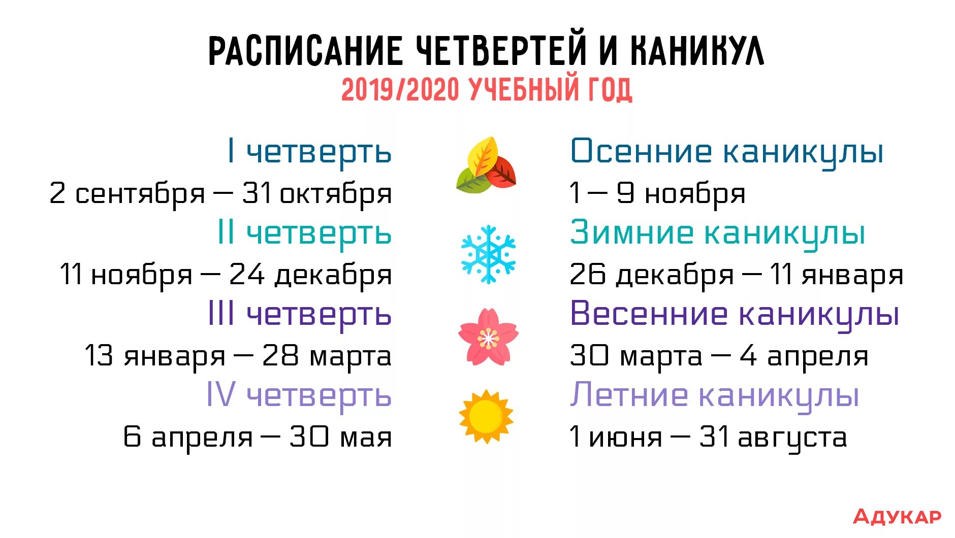 2 месяца каникул. Когда заканчивается четверть. Когда заканчивается 3 четверть 2021. Осенне-зимние каникулы. Когда заканчивается первая четверть в школе.