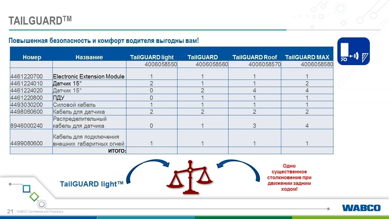 Интеллектуальная программа для 3 класса. Ross intelligence программа.