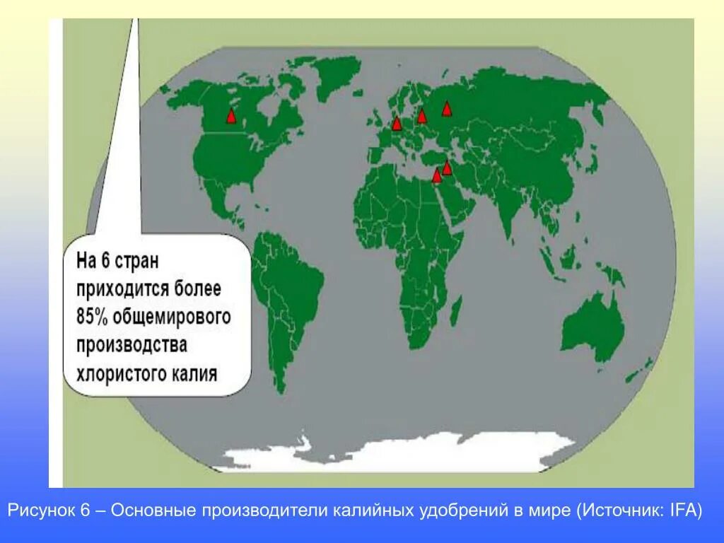 Страны производители калийных удобрений. Производители калийных удобрений в мире. Калийные удобрения в мире. Калийные удобрения страны Лидеры. Калийные центр производства