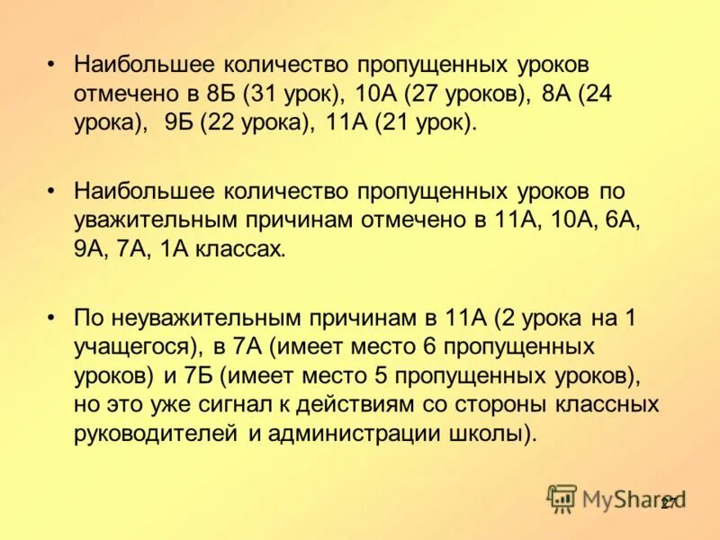 Сколько пропущенных уроков. Допустимое количество пропусков в школе за год. Сколько пропущенных уроков. Пропуск уроков в школе. Показатель числа.
