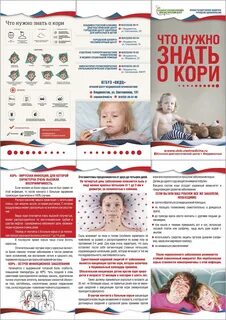 Корь возраст болеющих