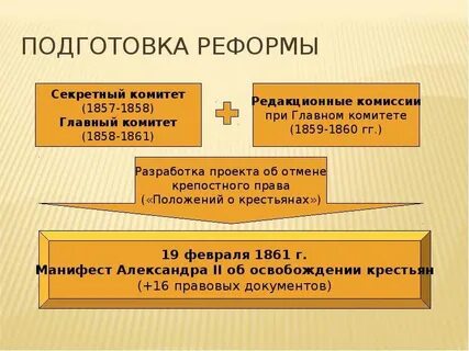 Комитет реформ