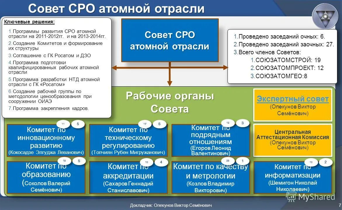 Приоритетные направления деятельности в сельском хозяйстве. Инвестиционная программа предприятия это. Отрасли программы цели сроки развития дальнего востока. Финансовое обеспечение министерства сельского хозяйства. Финансовое обеспечение министерства сельского хозяйства.