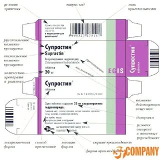 Фарма код