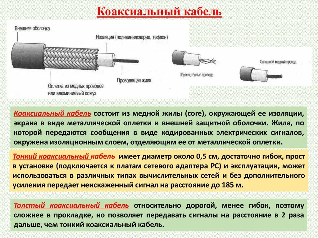 Типы коаксиальных кабелей. Витая пара коаксиальный кабель характеристики. Два типа коаксиальных кабель. Характеристики коаксиального и симметричного кабелей. Коаксиальный кабель из чего состоит.