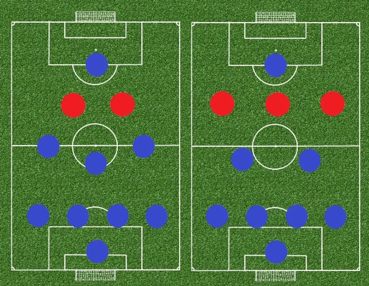 4 3 3 Футбольная тактика схема. Футбольная тактика 4 3 2 1. Тактика 8на8 3-3-1. 4-2-3-1 Схема футбол. Игра 4 4 2 футбол