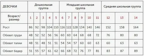 Размер 152 на какой возраст мальчика