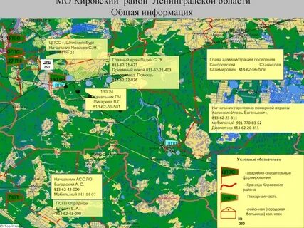 Пикреве