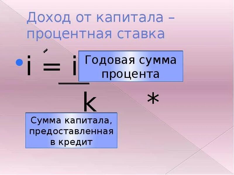 Как называется процент с капитала. Доход от капитала. прибыль от капитала. процент от капитала. доход владельца от капитала.