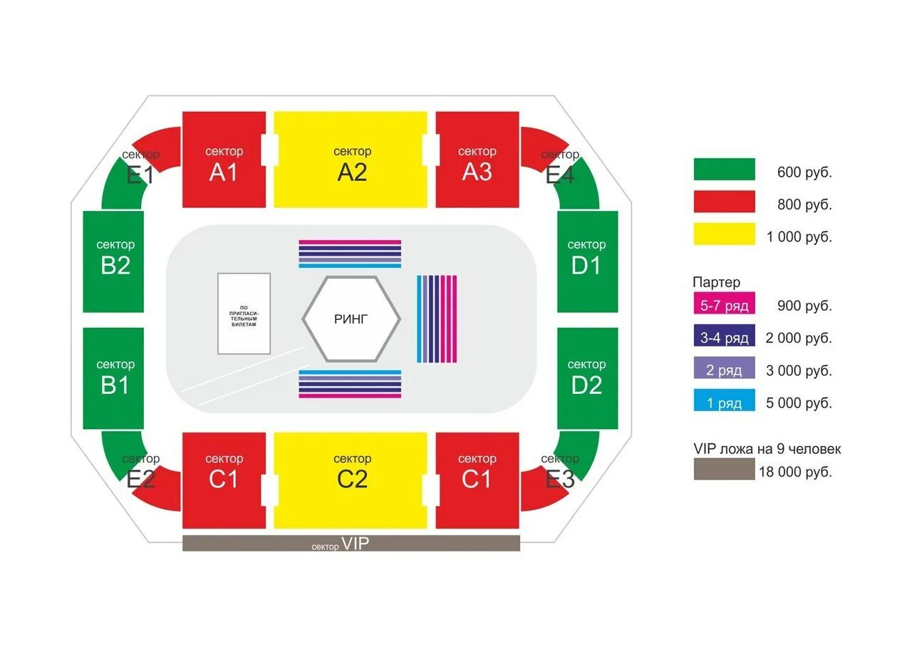 Купить билет на дизель. Схема дизель Арена Пенза. Дизель Арена схема входов. Партер на арене. Дизель Арена расположение сцены.