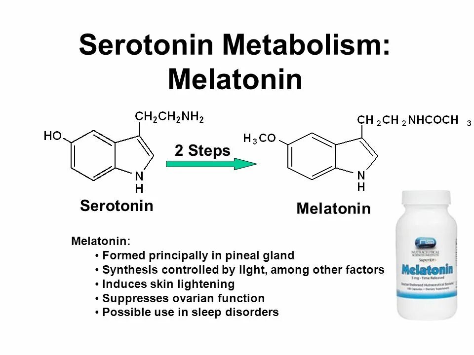 Серотонин для чего. Триптофан серотонин мелатонин. Мелатонин метаболизм. Схема синтеза серотонина. Серотонин структура.