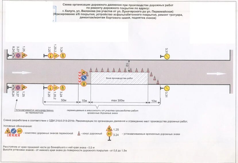 Схема ограждения места производства дорожных работ. Схема организации дорожного движения с перекрытием дороги. Схема производства работ на тротуаре. Схема организации дорожного движения при выполнении дорожных работ. Изучение организация движения