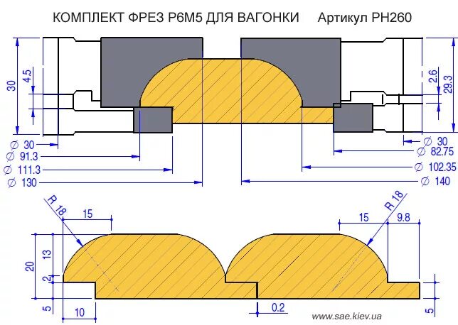 Фрезы по дереву для вагонки