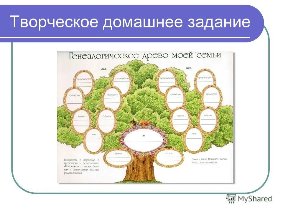 Окружающий мир 2 класс древо семьи проект