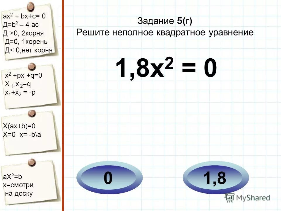 Д0. Свойства и графики функций. Ах2+с=0. Д b2-4ac. Ах 2 1.