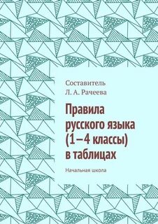 Правила в таблицах начальная школа