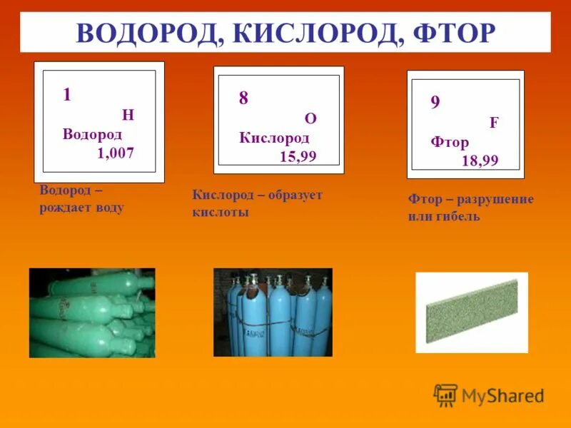 Элементы кислород и фтор