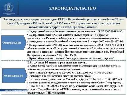 Региональные фз