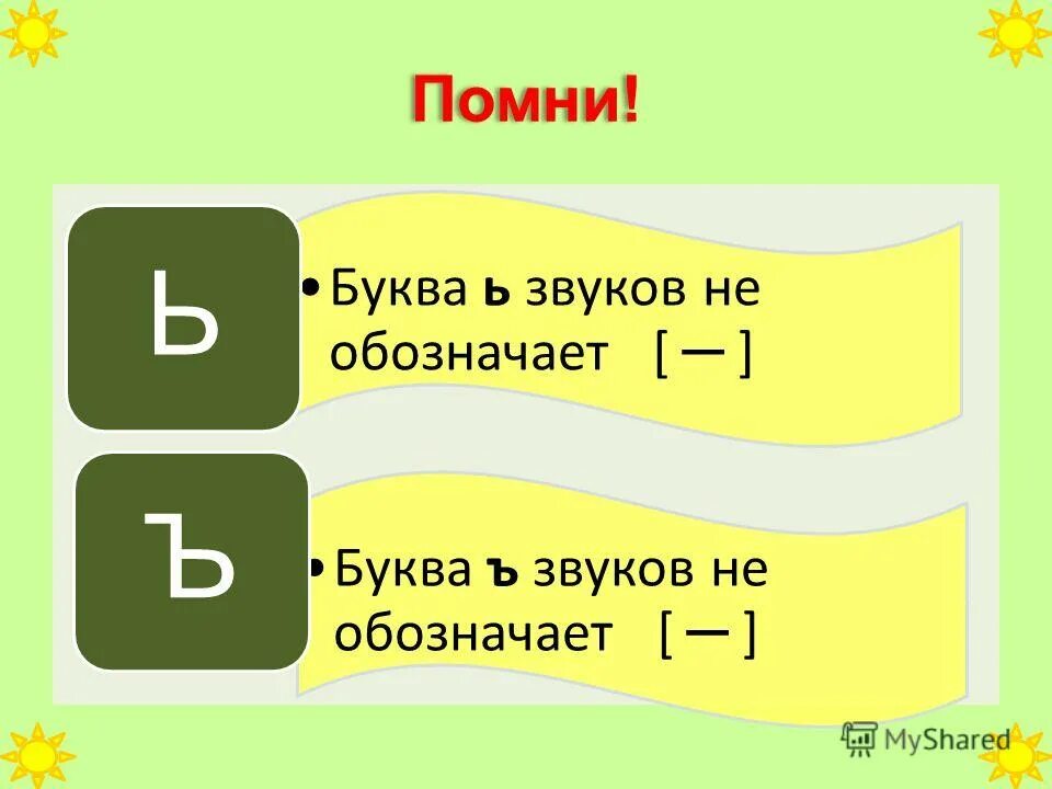 Объедини звуки в группы. Буква и после гласных. Гласные обозначение 2 звука. Давай звучи. Согласный звук й и буква и краткое.