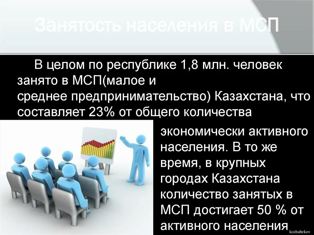 Предпринимательство рк. Малое и среднее предпринимательство. малое предпринимательство презентация. предпринимательство презентация. малый и средний бизнес презентация.