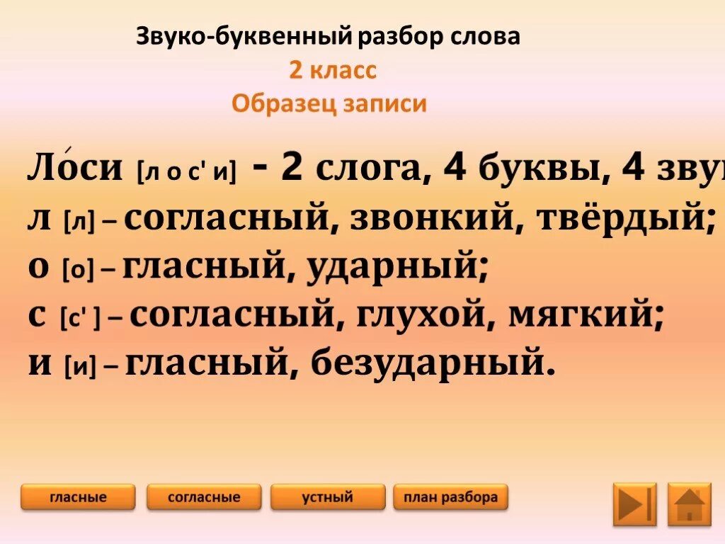 Весть буквенный разбор. Пример звуко буквенного разбора. Памятка звуко буквенного разбора 2 класс школа России. Как делать звуко буквенный анализ 2 класс. Звуко-буквенный разбор слова.