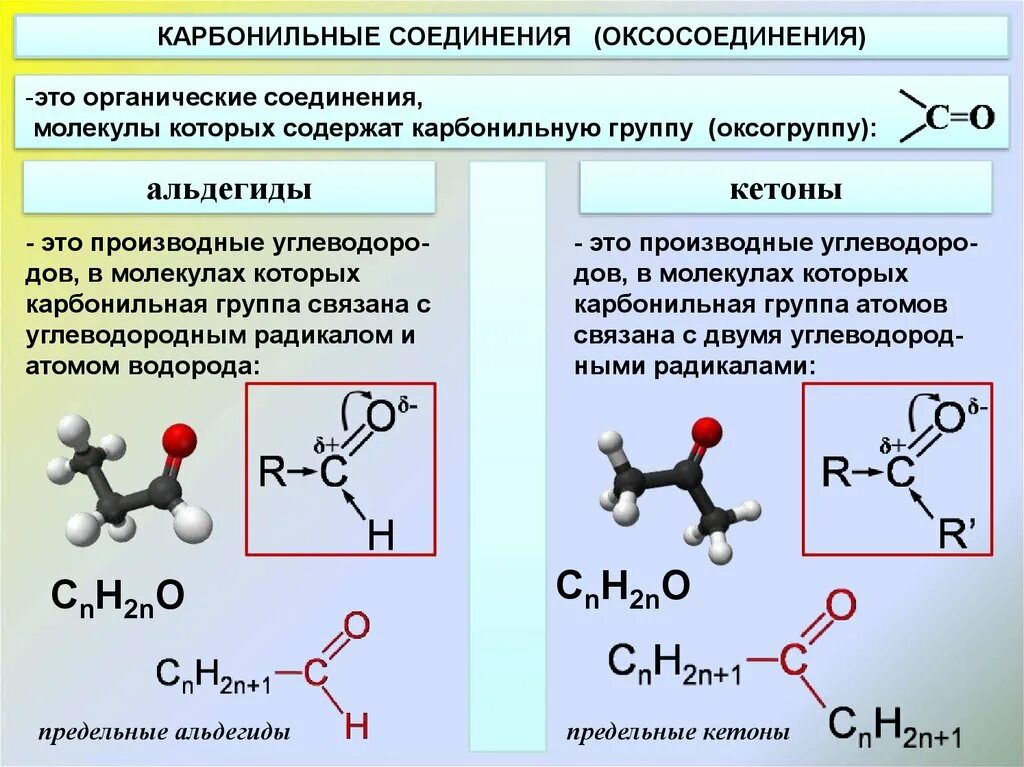 Производные группа соединений. Строение альдегидов и кетонов. Альдегиды примеры соединений. Карбонильные и карбоксильные соединения. Альдегиды электронное строение карбонильной группы.