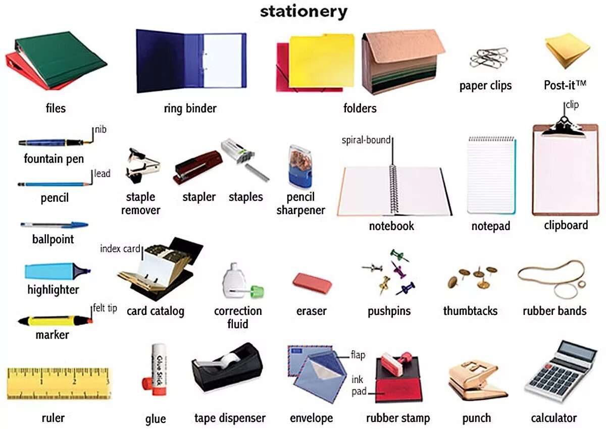 Канцелярские принадлежности на анг. Школьные принадлежности. Школьные принадлежности на англ яз. Названия канцелярских принадлежностей на английском.