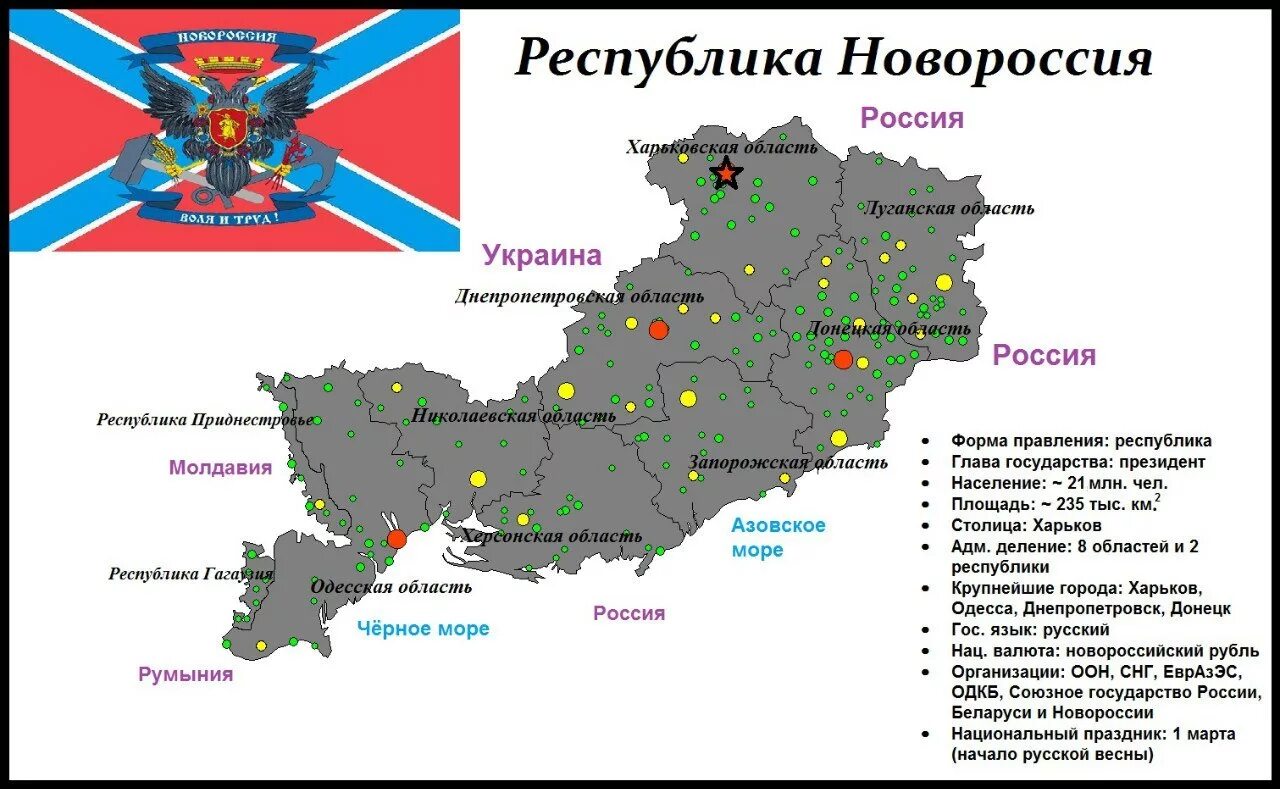 Запорожская область войдет в состав России. Новороссия Украина территория. Проект Новороссия карта Украины. Новороссия на карте Российской империи. Малороссия новости донбасса