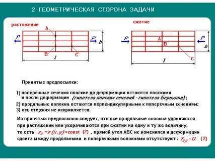 Растяжение на толщину