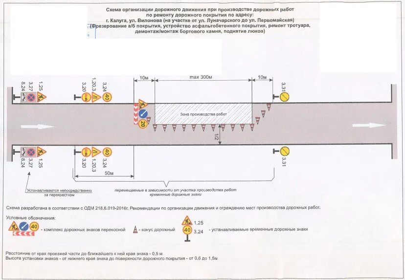 Организация дорожного движения на период производства работ. Схема ограждения места производства дорожных работ. Схема организации дорожного движения с перекрытием дороги. Схема производства работ на тротуаре. Схема организации дорожного движения при выполнении дорожных работ.