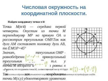Числовая окружность на координатной плоскости 10