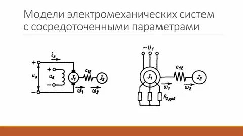 Устройство электромеханических систем