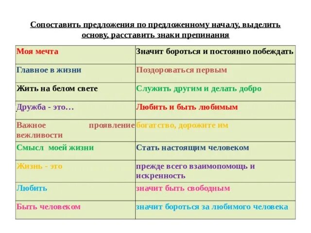 Как человеку прожить жизнь тип предложения. Сопоставить предложения. Предложения с сопоставлением. Сопоставить предложения это как. Сопоставьте предложения.