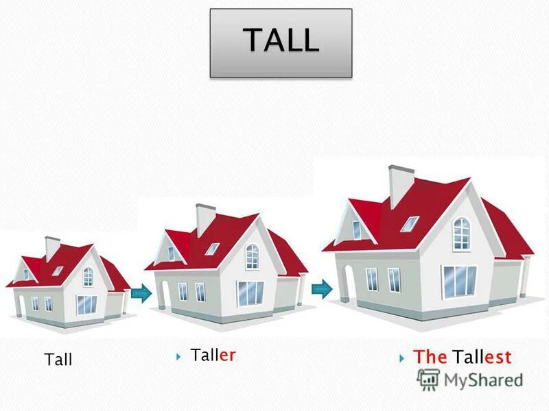 Comparatives and superlatives исключения. Big bigger the biggest таблица. Tween группа. Lauryl tall. How to become taller.