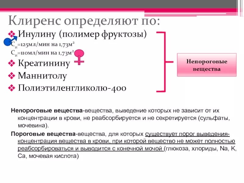 Полимер клиренс