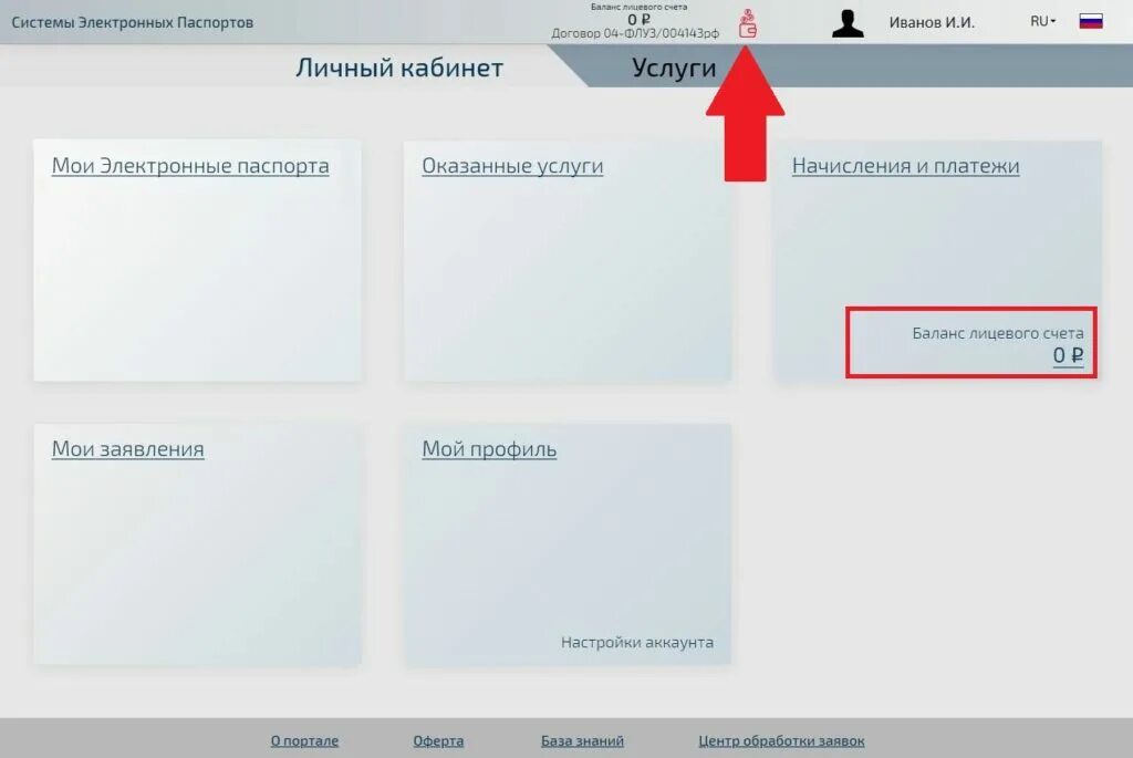 Что такое эптс в госуслугах. Сервис эптс. элптс.ру.