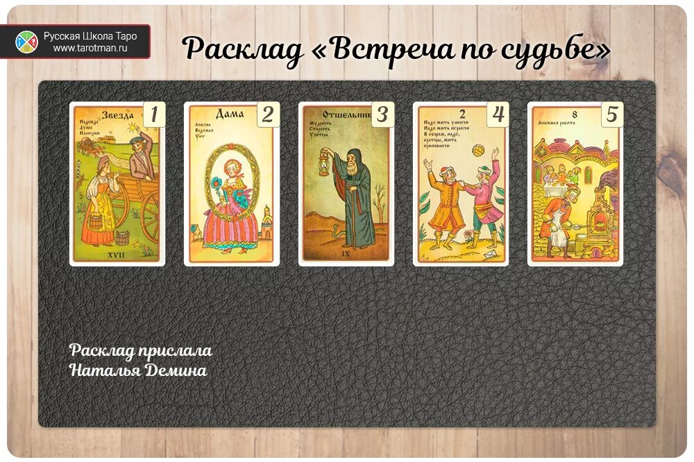 Расклады Таро схемы. Расклад Таро встреча. Расклад встреча по судьбе. Расклад Таро встреча по судьбе. Таро расклад знакомство