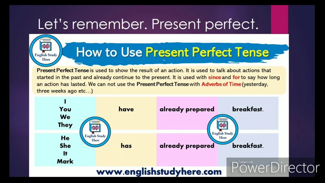 Present perfect how to use. Use в презент перфект. the present perfect tense how long. present perfect tense with webtoon story.