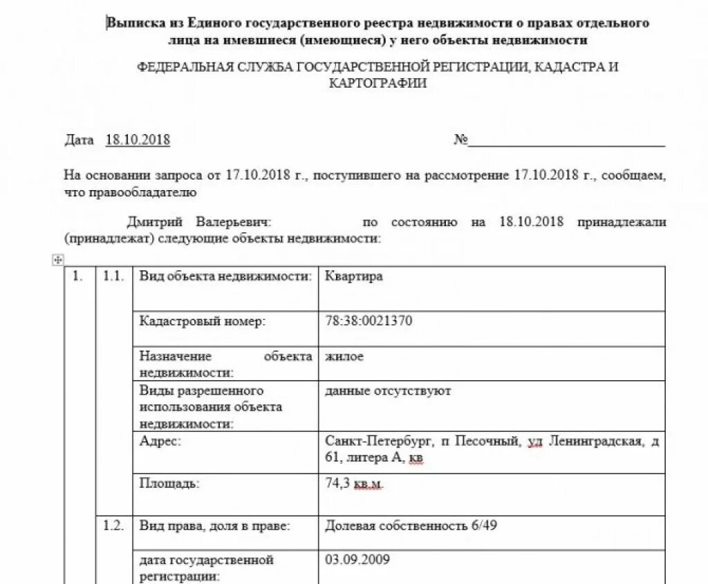 Отсутствие в собственности жилого помещения. Справка с БТИ О наличии собственности. Справка об отсутствии имущества из ЕГРН. Справка с Росреестра об отсутствии недвижимости. Справка об отсутствии недвижимости в собственности образец.