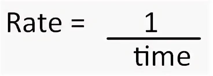 Unit rate. Rate of reaction. the rate of a chemical reaction. rate of reaction unit. relative rate.